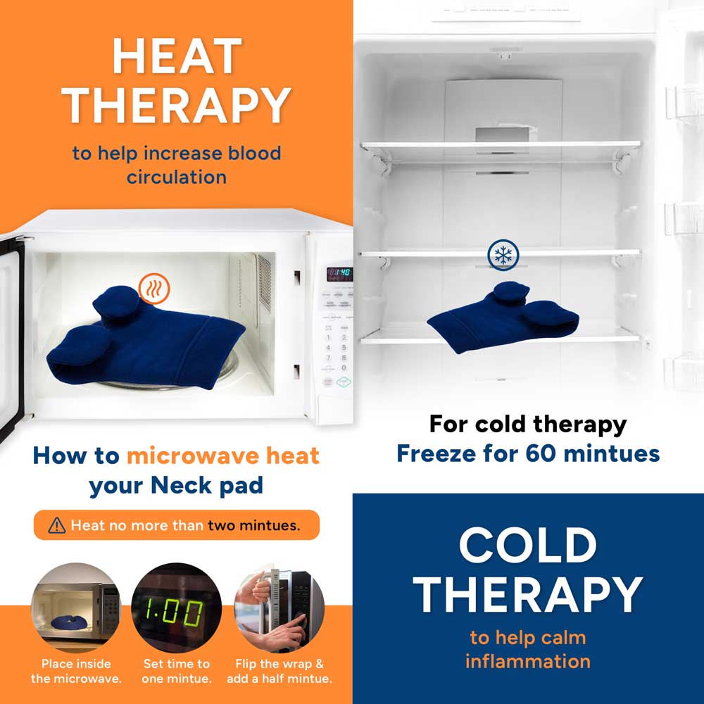 Microwavable Heating Wrap For Shoulder And Upper Back