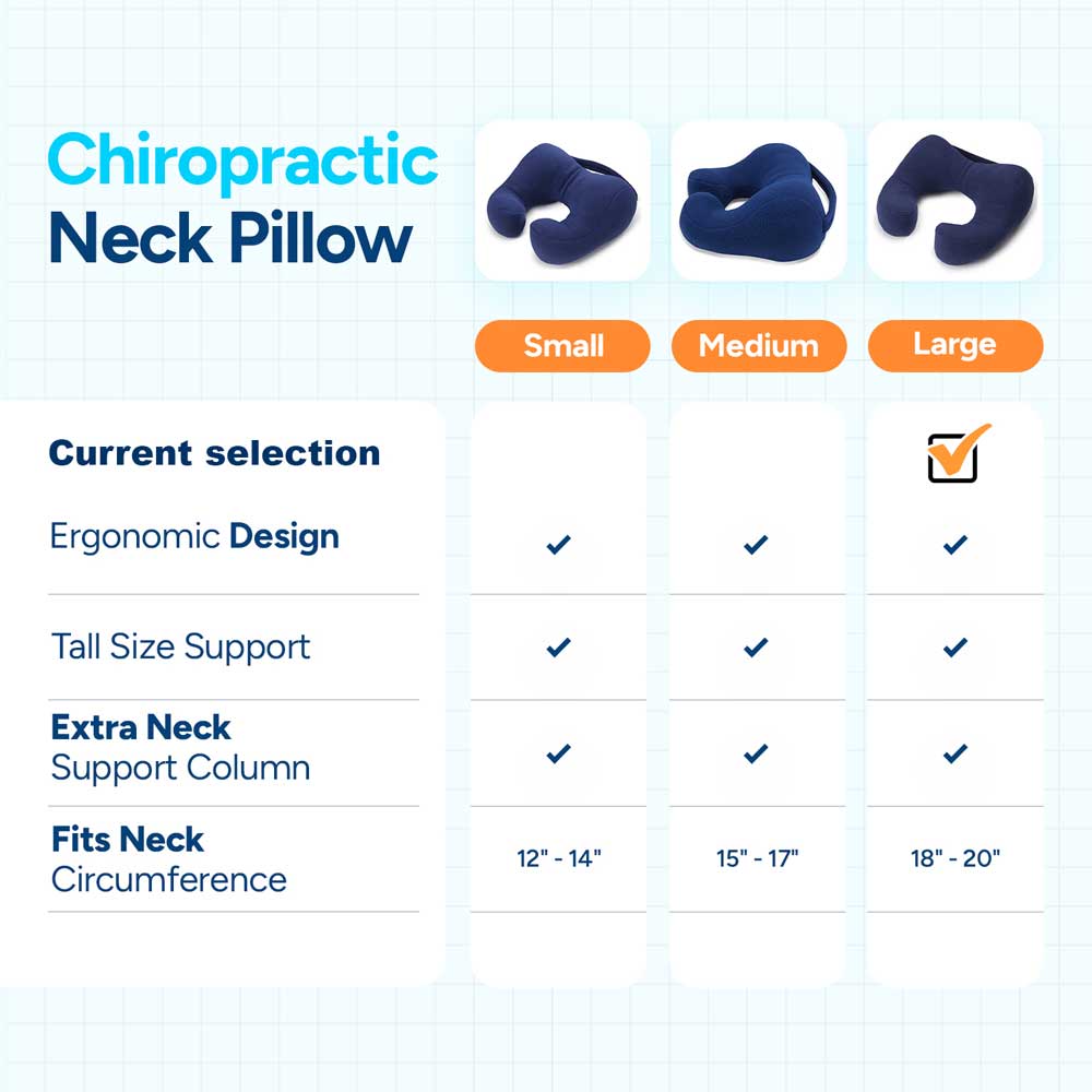 Chiropractic Neck Pillow sleeping travel neck cramp cushion pain relief , Blue, Large