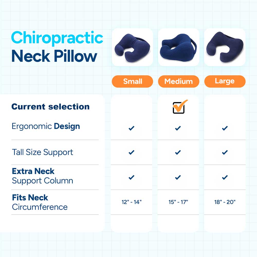 Chiropractic Neck Pillow sleeping travel neck cramp cushion pain relief , Blue, medium