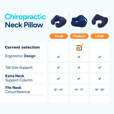 Chiropractic Neck Pillow sleeping travel neck cramp cushion pain relief , Blue, medium