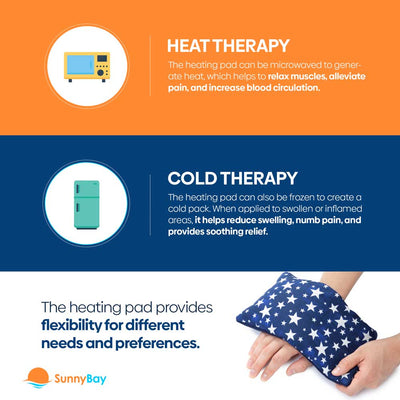 Small Heating Pad Microwavable - Moist Hot Compress Blue Stars
