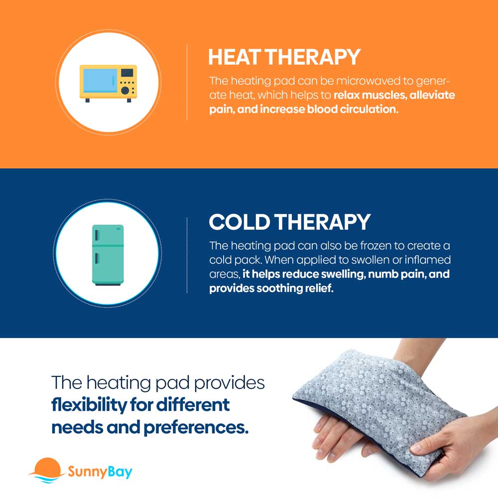 SunnyBay Small Heating Pad Microwavable - Moist Hot Compress (BaseBall)