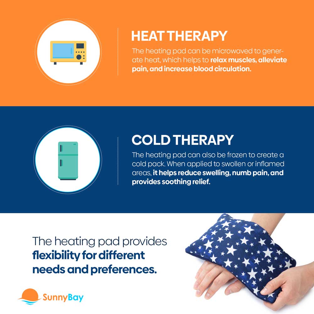 Small Heating Pad Microwavable - Moist Hot Compress 2-pack