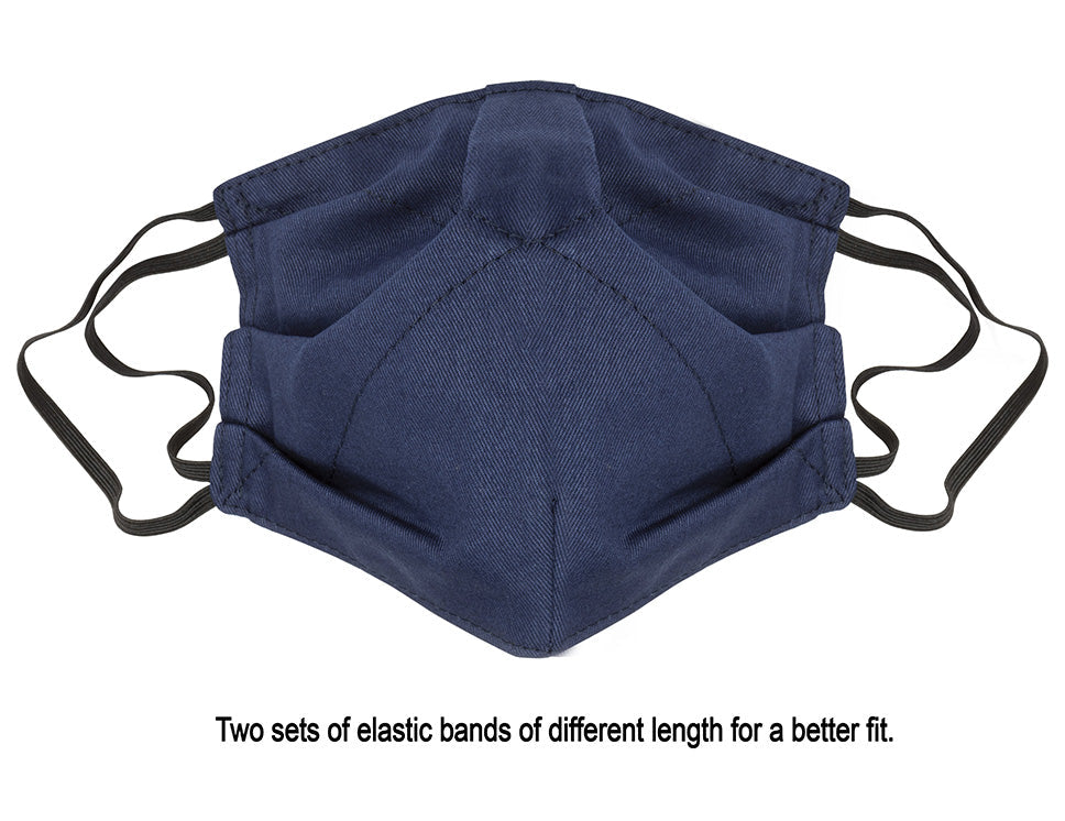 Cloth Face Mask, Washable and Reusable, Designed and Hand-made in USA-SunnyBay