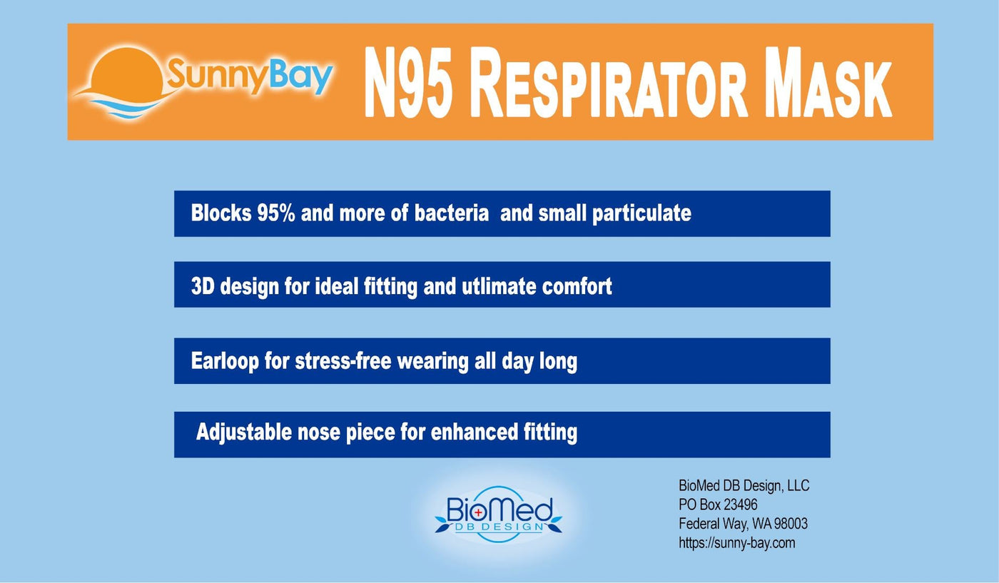 N95 Respirator Mask, 2 Pack-SunnyBay